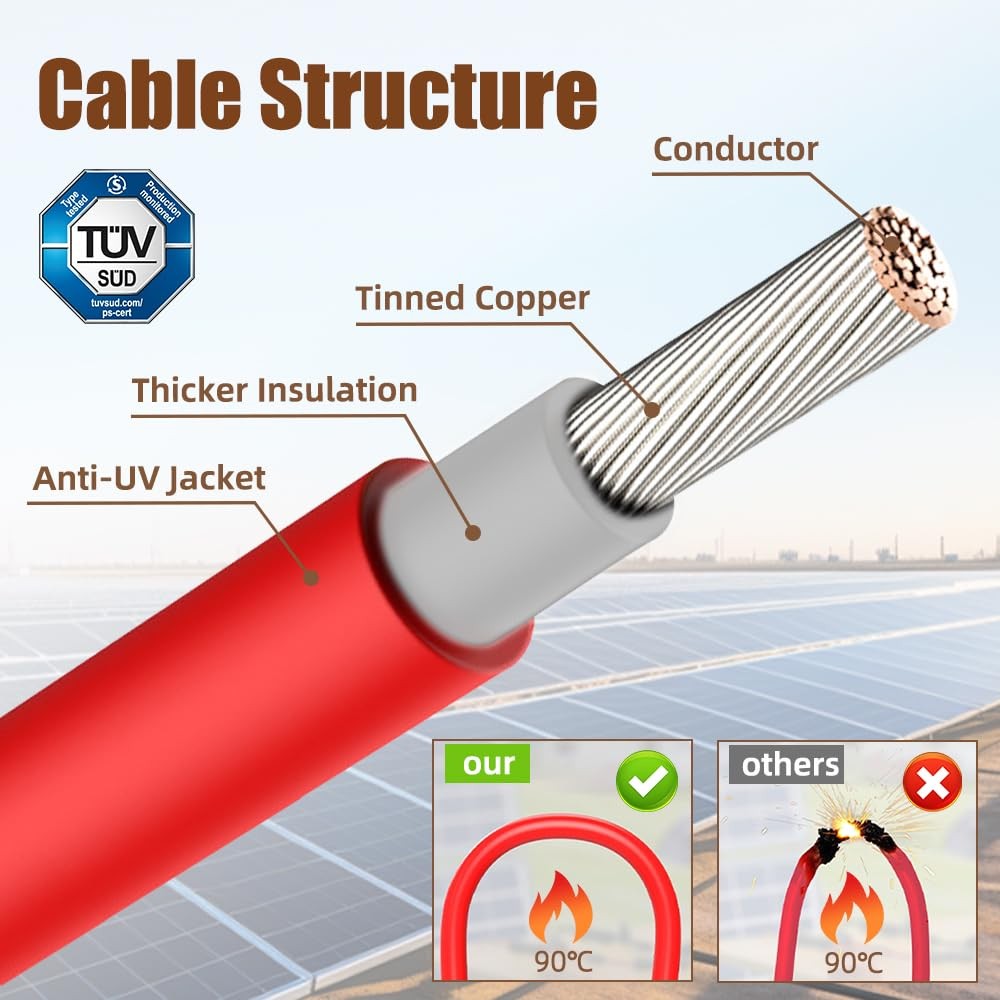 8AWG Solar Panel Extension Cable 30FT, 1500V 70A Solar Wire with IP68 Male an…
