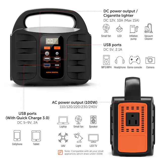 Alpha Digital T101-SP-SET 155 -Watts Portable Power Station (1 Solar)