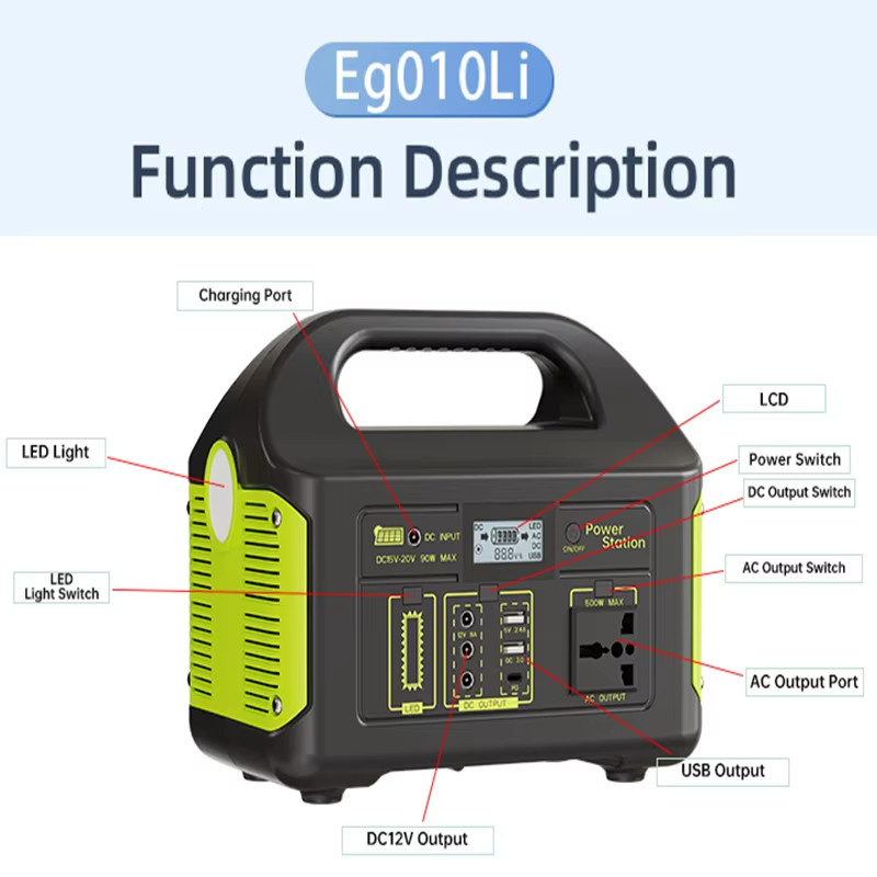 LiFePO4 Portable Power Station 1000W 902WH Mobile Power Supply Solar Generator 5