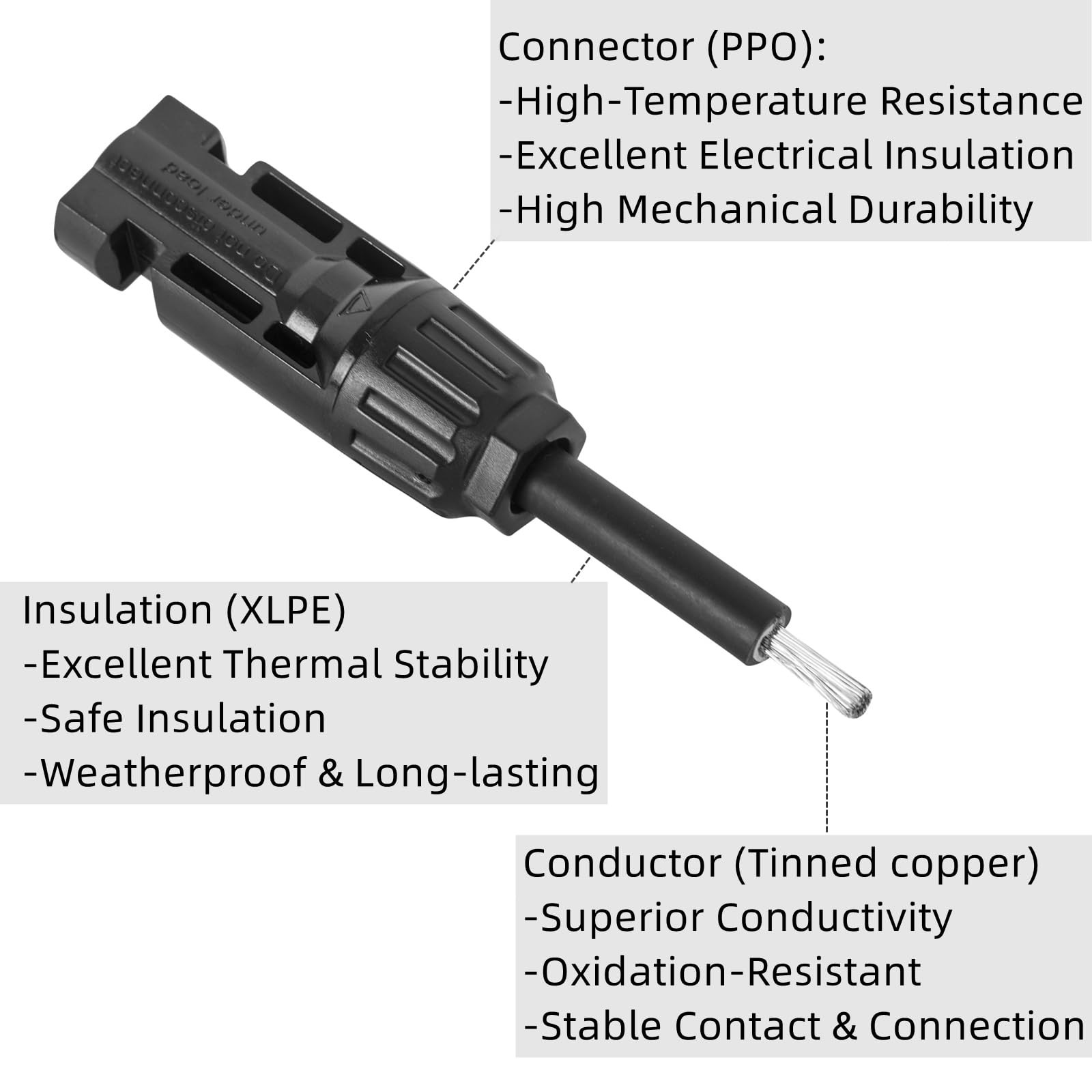 letivay 4 to 1 Solar Panel Connectors Y Branch Universal 10 AWG Solar Connect…