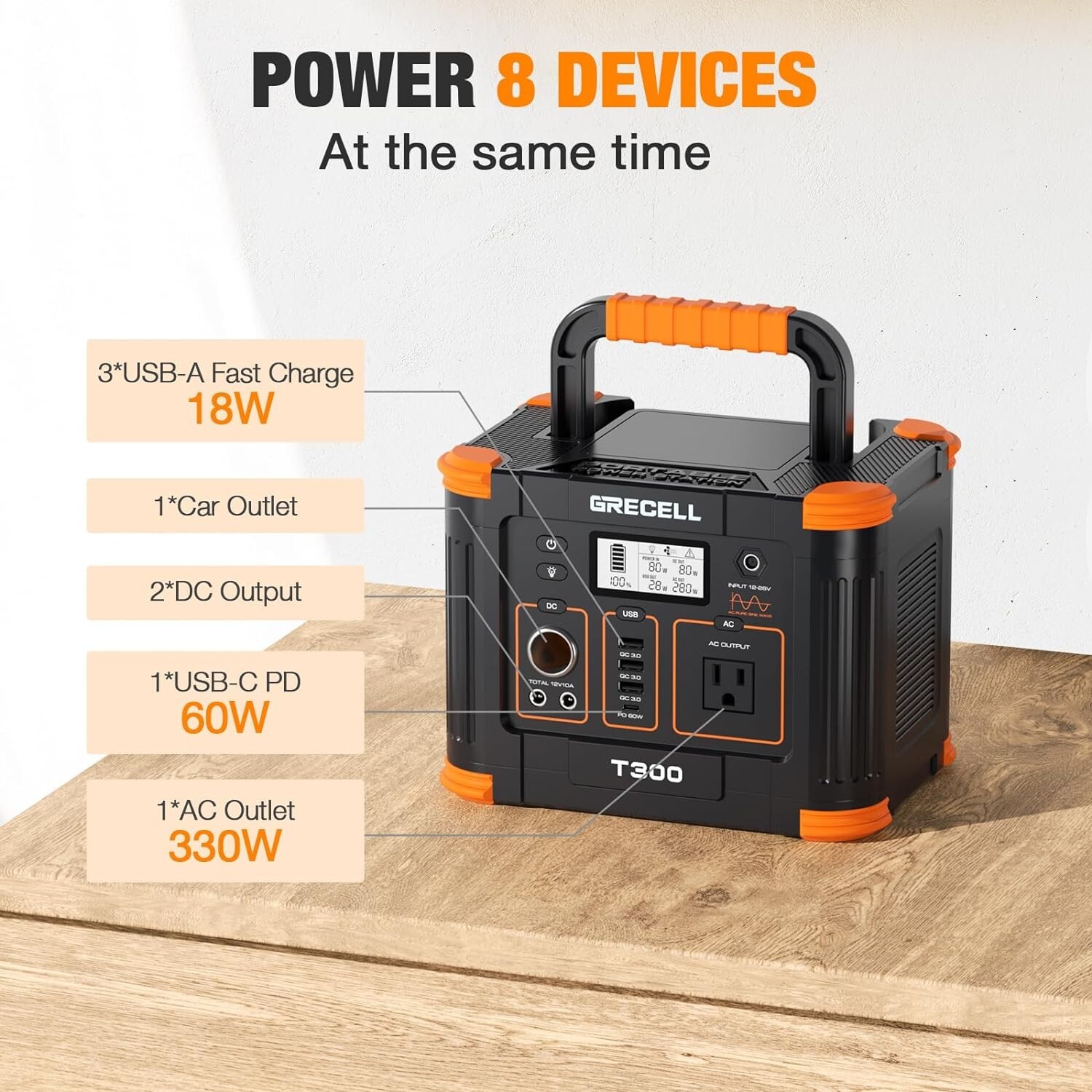 Grecell 300W Portable Power Station 288Wh Solar Generator Backup Battery(used)