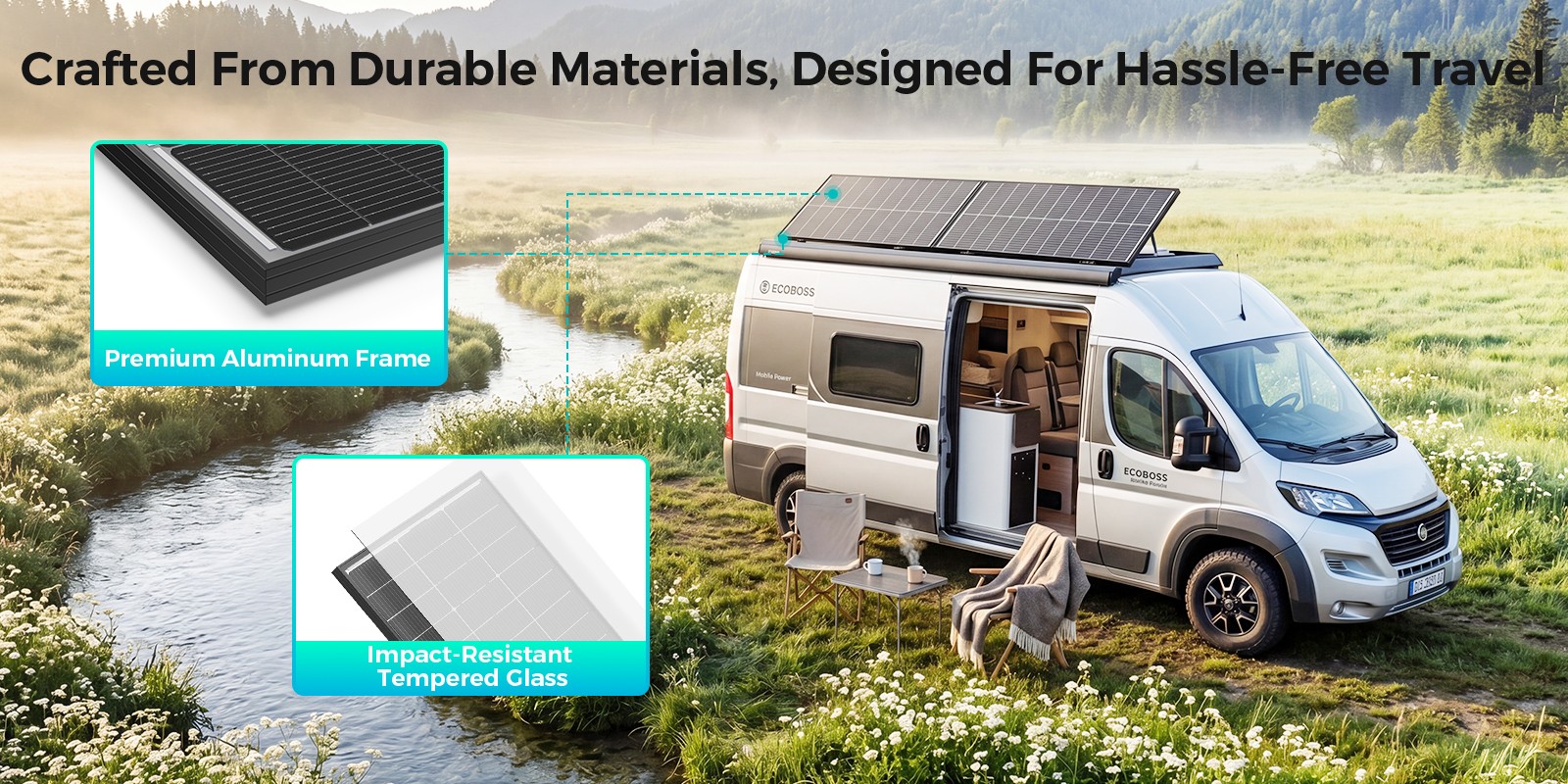 100W Watt Bifacial Solar Panel Mono 12V N-Type Home RV Camping Boat Car Off-Grid