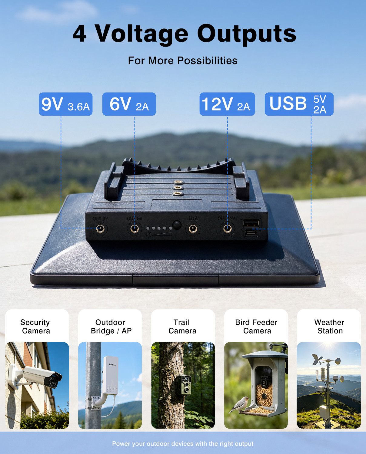 25000mAh 20W Solar Panel Kit 360° Mount for Security Trail Cameras WIFI Bridge