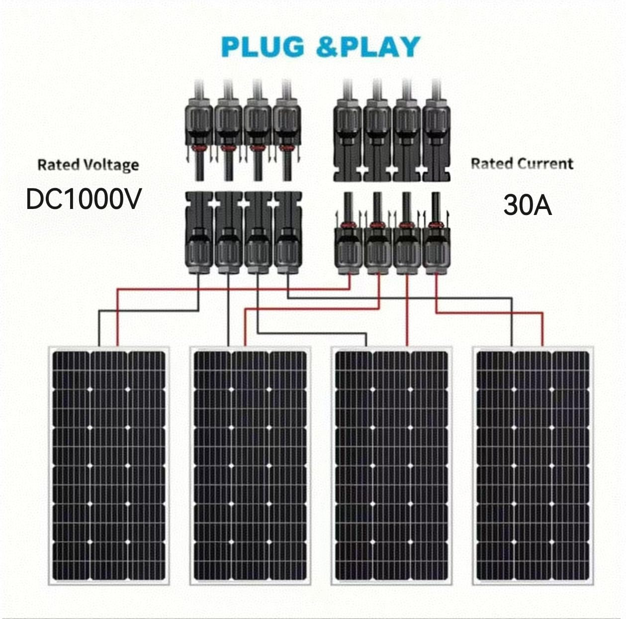 Solar Y Connector ,Solar Panel Connectors, 4 to 1 Splitter,Y Branch Connectors 1