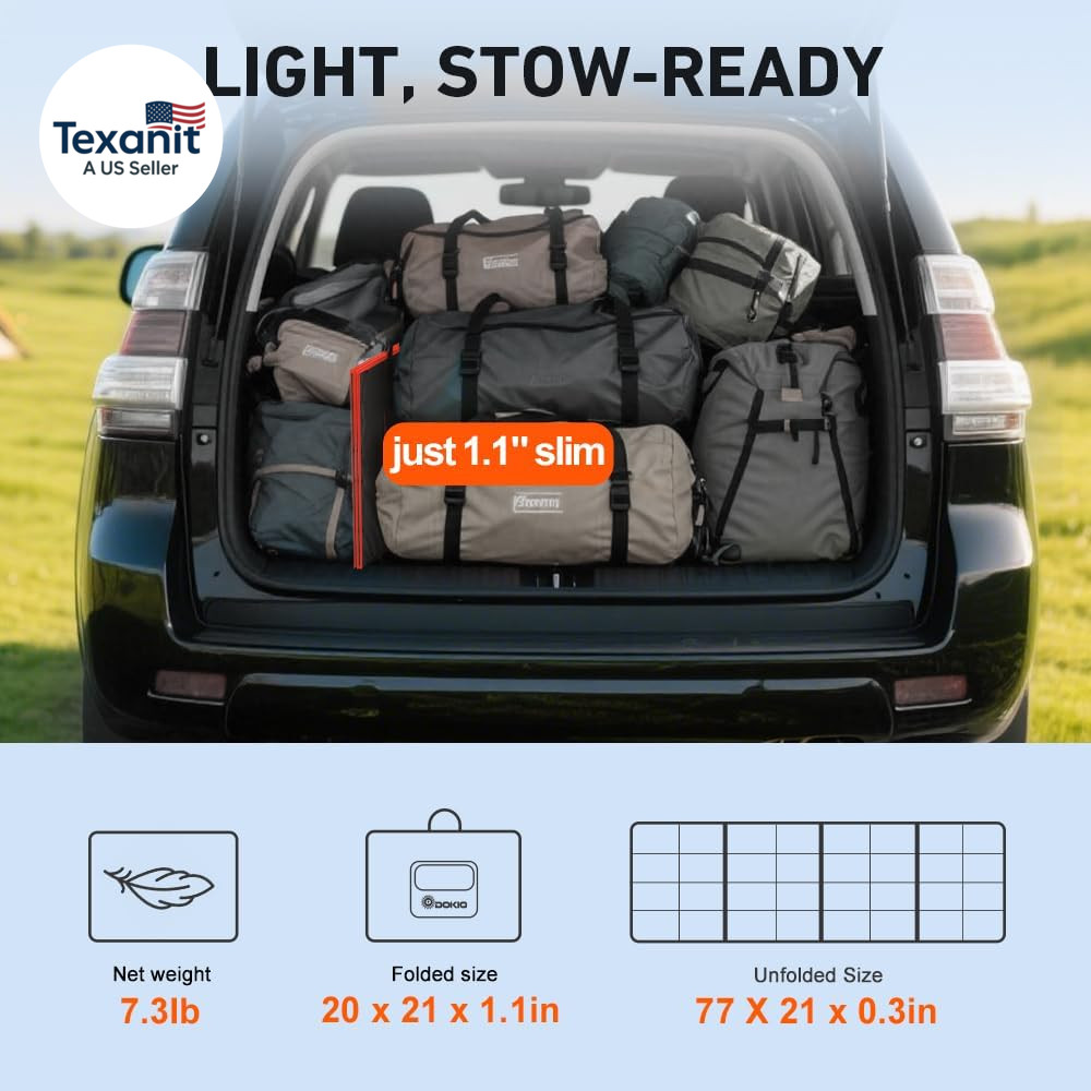 150W Portable Foldable Solar Panel Kit (20X21In, 7.3Lb), with Separate Controlle