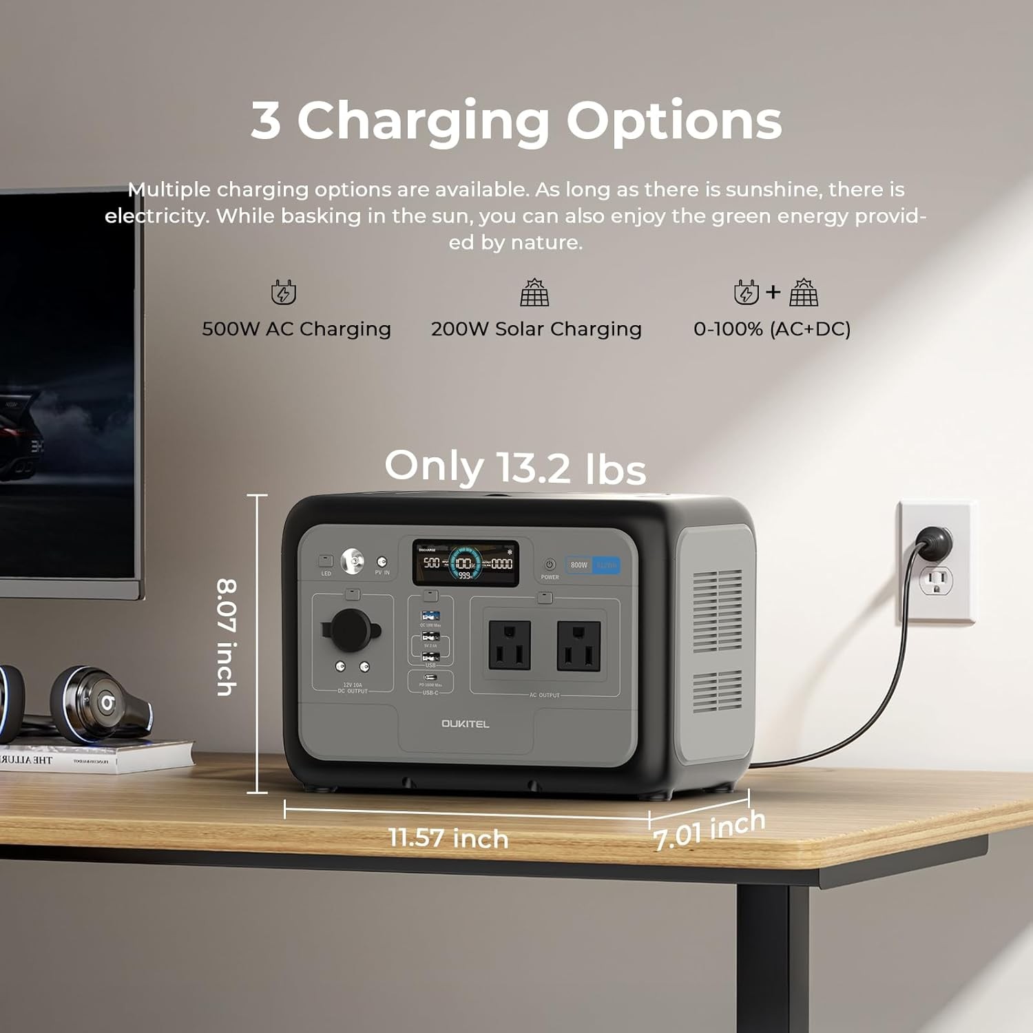 Portable Power Station 512Wh, LiFePO4 Battery, 800W Peak-1600W Generator Backup