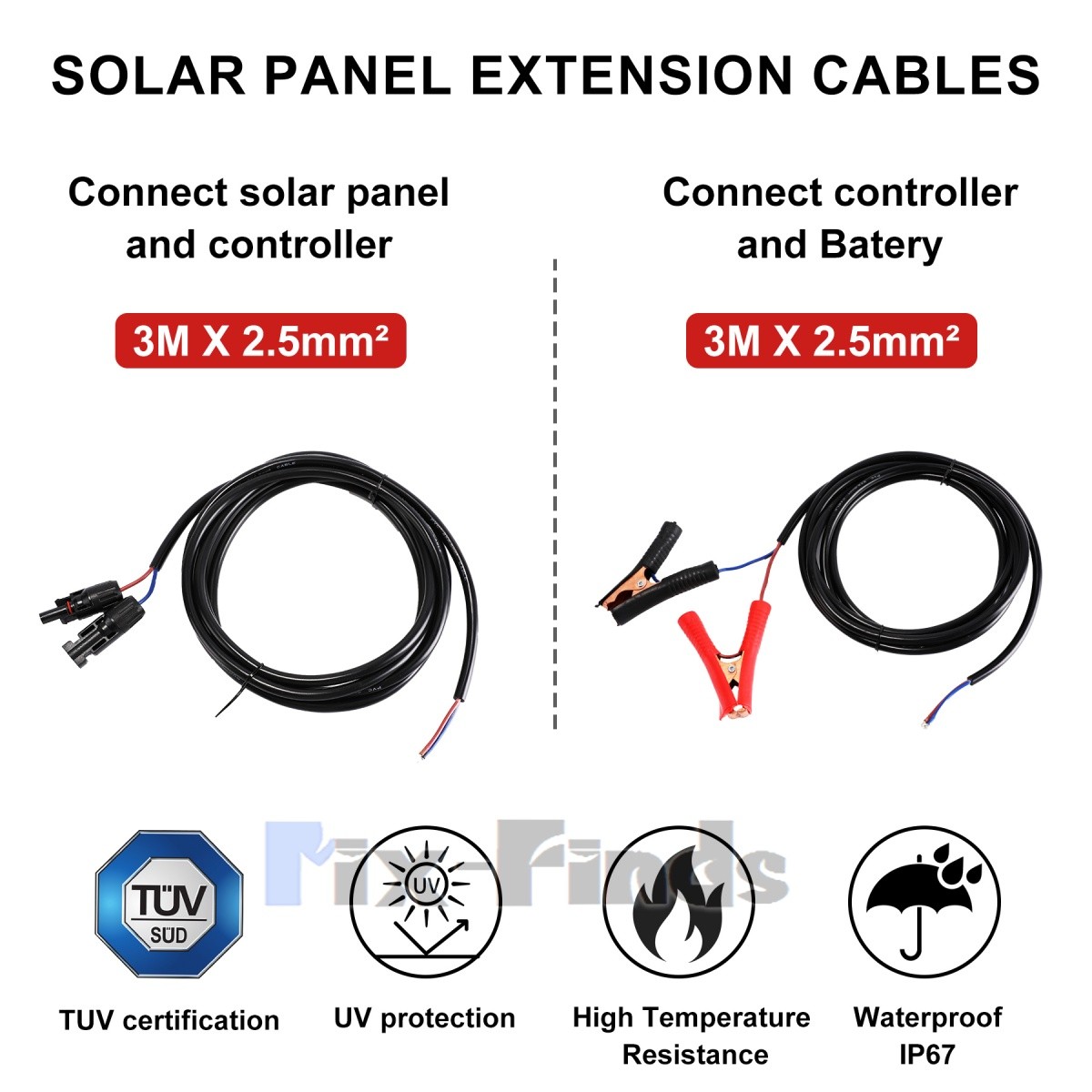 400W Mono Semi-flexible Solar Panel Kit For 12V/24V/48V Battery/RV/Car/Truck/Hom
