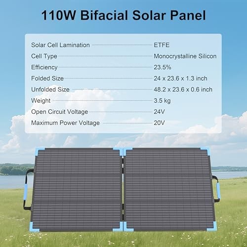 110W Bifacial Portable Solar Panel Suitcase, 23.5% High Efficiency EP-SP-110W