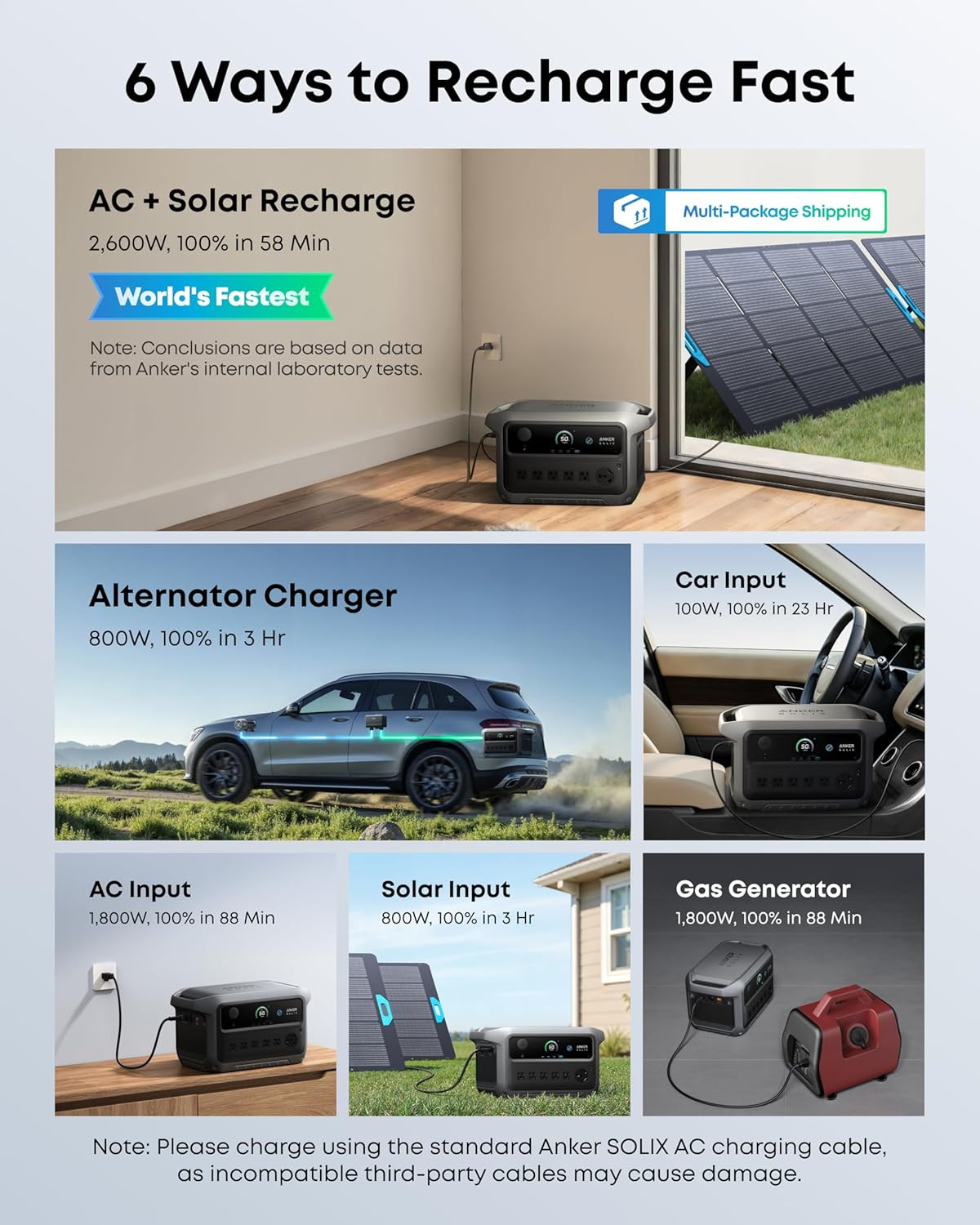 SOLIX C2000 Gen 2 Portable Power Station, 2,400W (Peak 4,000W) Solar Generator,