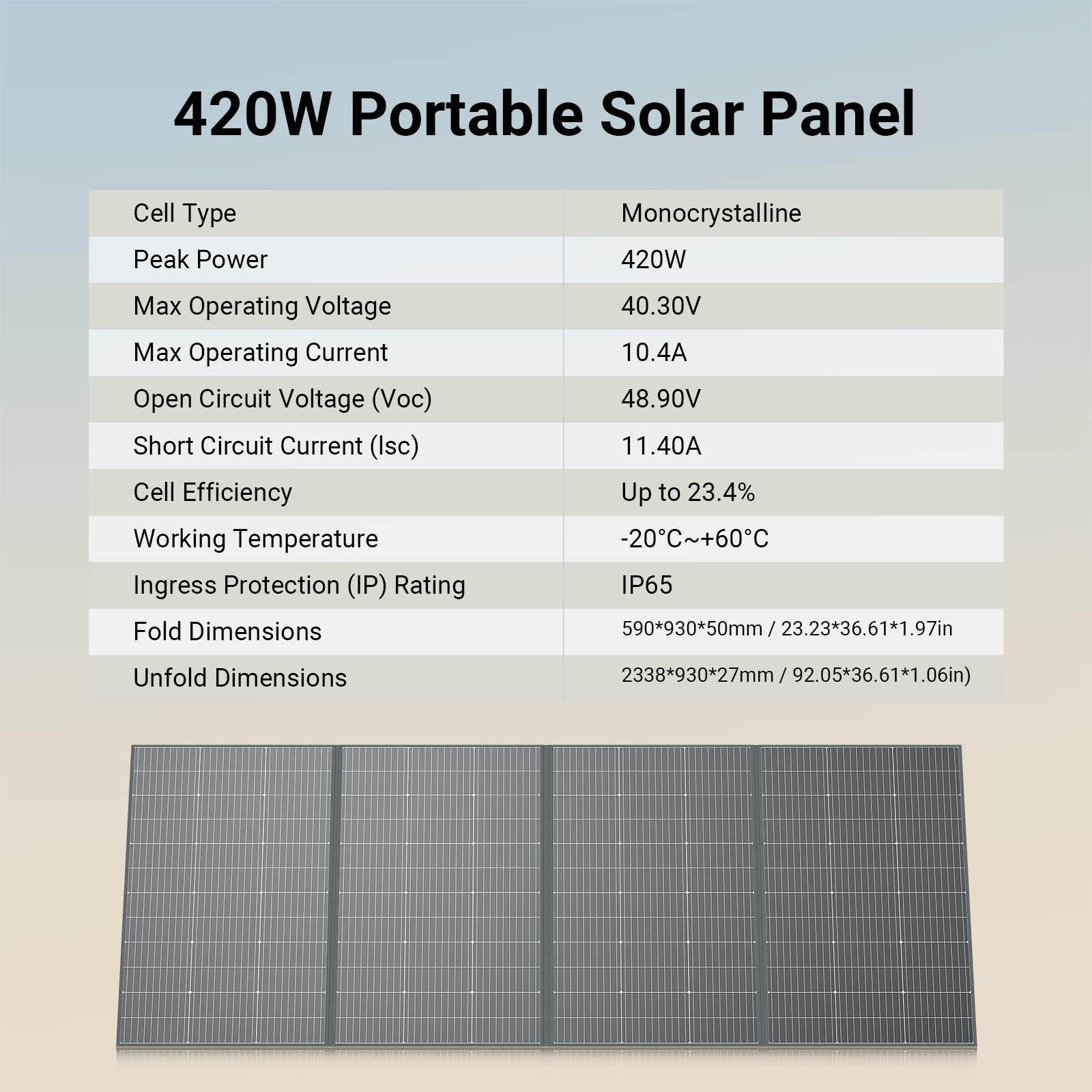 🔥Dabbsson 2200W Solar Generator 2048Wh Portable Power Station &420W Solar Panel