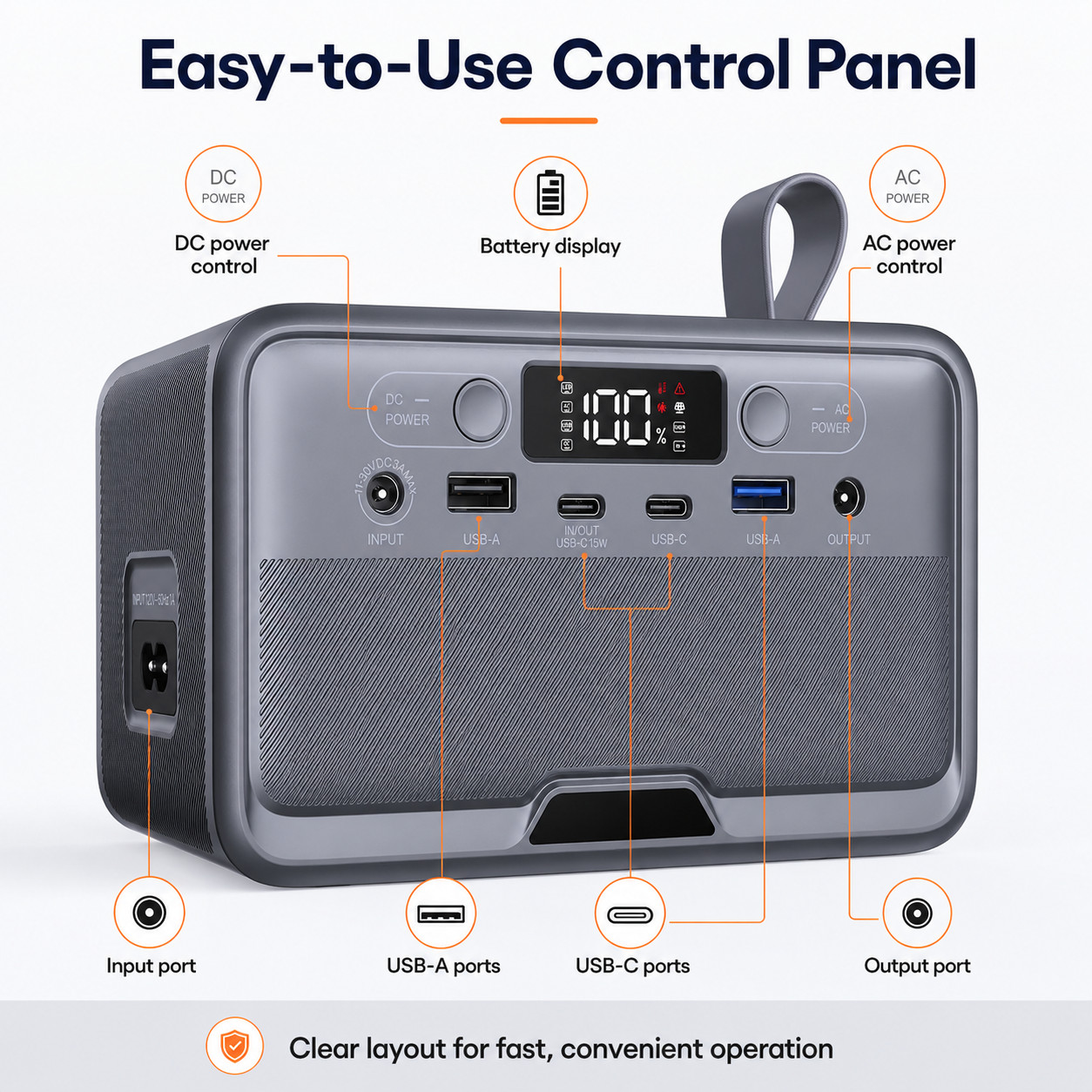 100W Portable Power Station 89.6Wh Backup Battery USB-C AC Port For Camping Trav