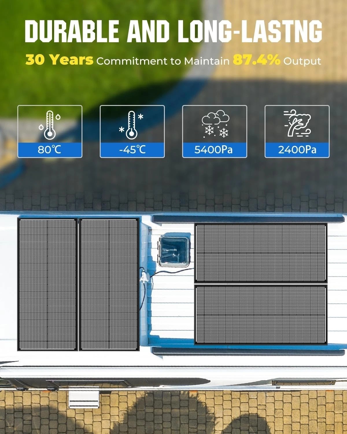 Lightweight 100W N-Type Solar Panel – 25% Efficiency for Camping and Marine Use
