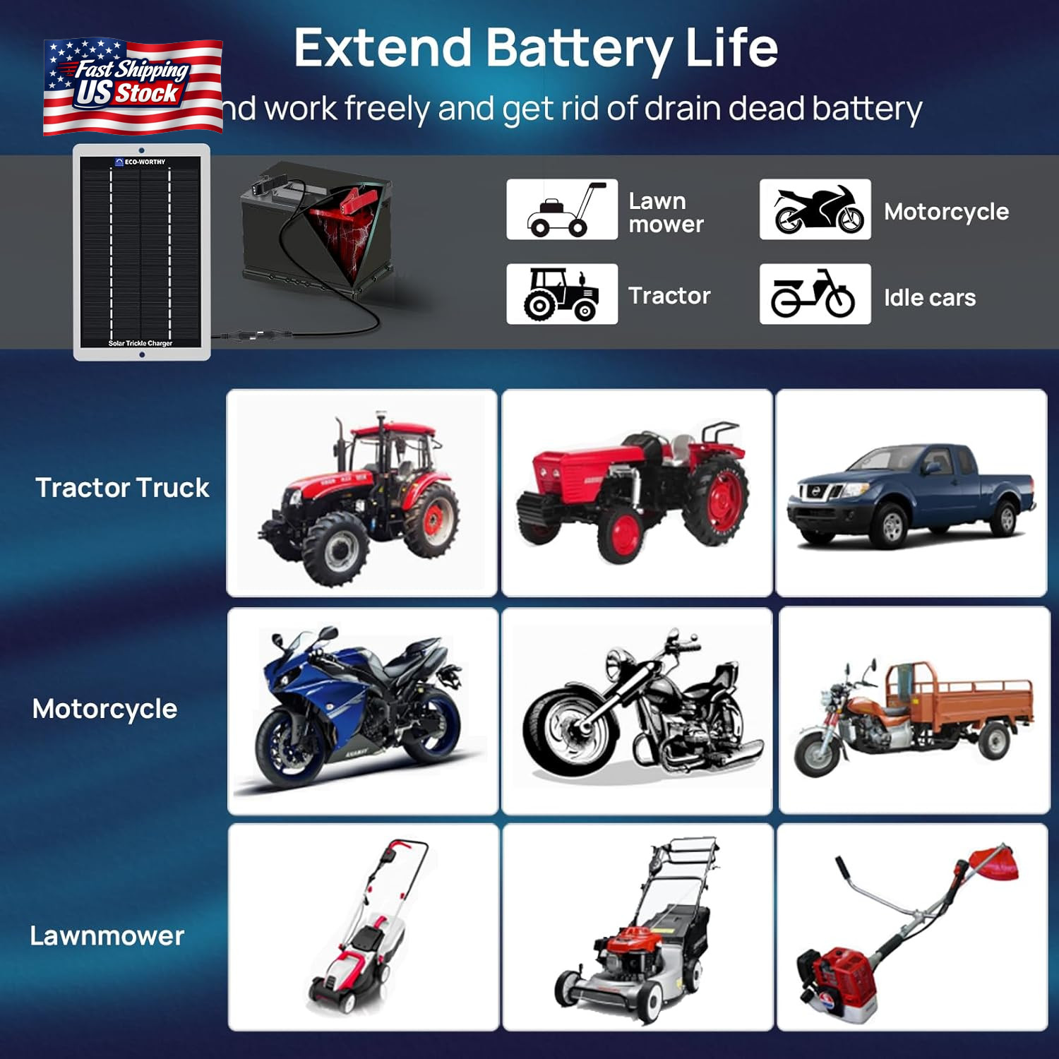 ECO-WORTHY 2.5W Solar Car Battery Charger Maintainer 12V Waterproof Solar Panel