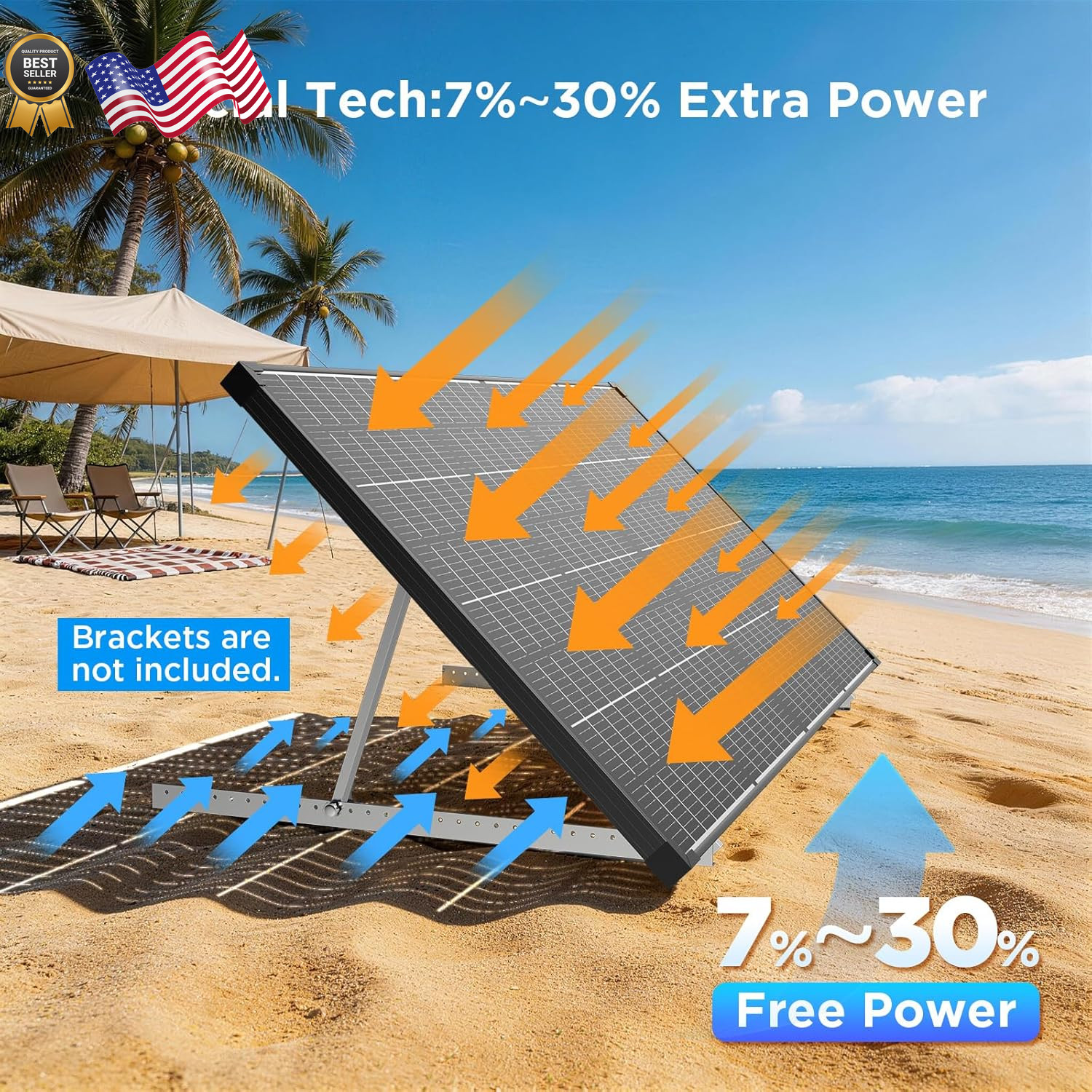 430W Anti-Shading Solar Panel,Callsun 2PCS 215 Watt N-Type 16BB Bifacial Sola