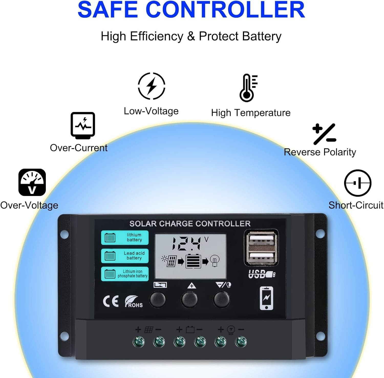 50W Solar Panel Kit with 10A Controller for RV, Boat, and Off-Grid Use
