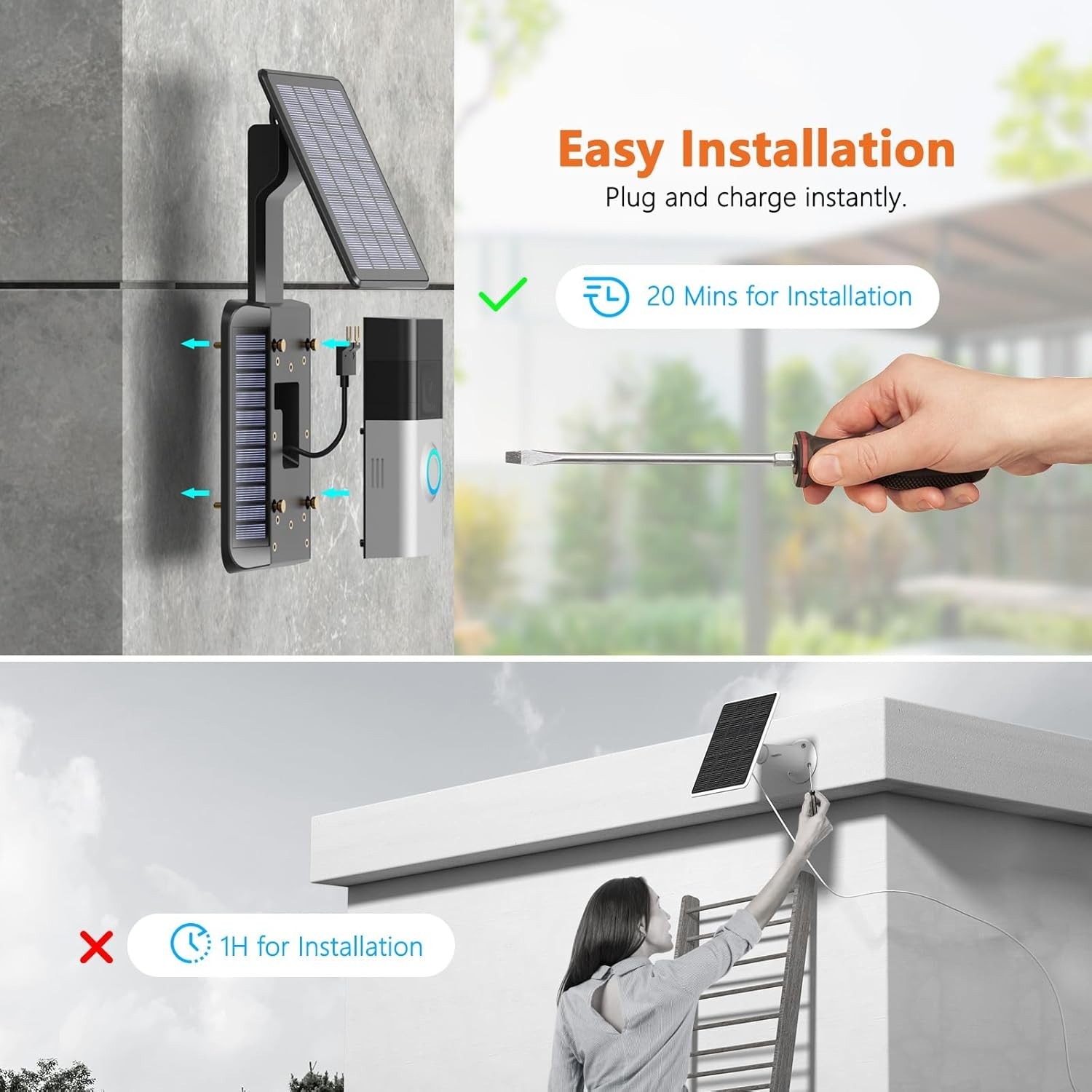 Solar Charger Compatible for Ring Video Doorbell 3/3 Plus/4/Battery Doorbell Plu