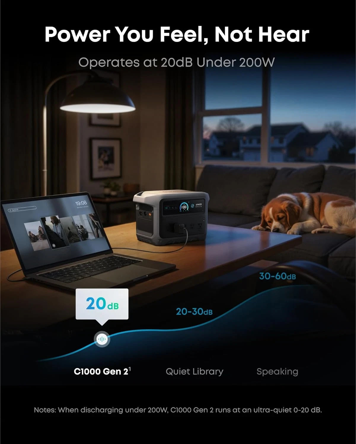 Portable Power Station 2000W 1024Wh LiFePO4 Solar Generator