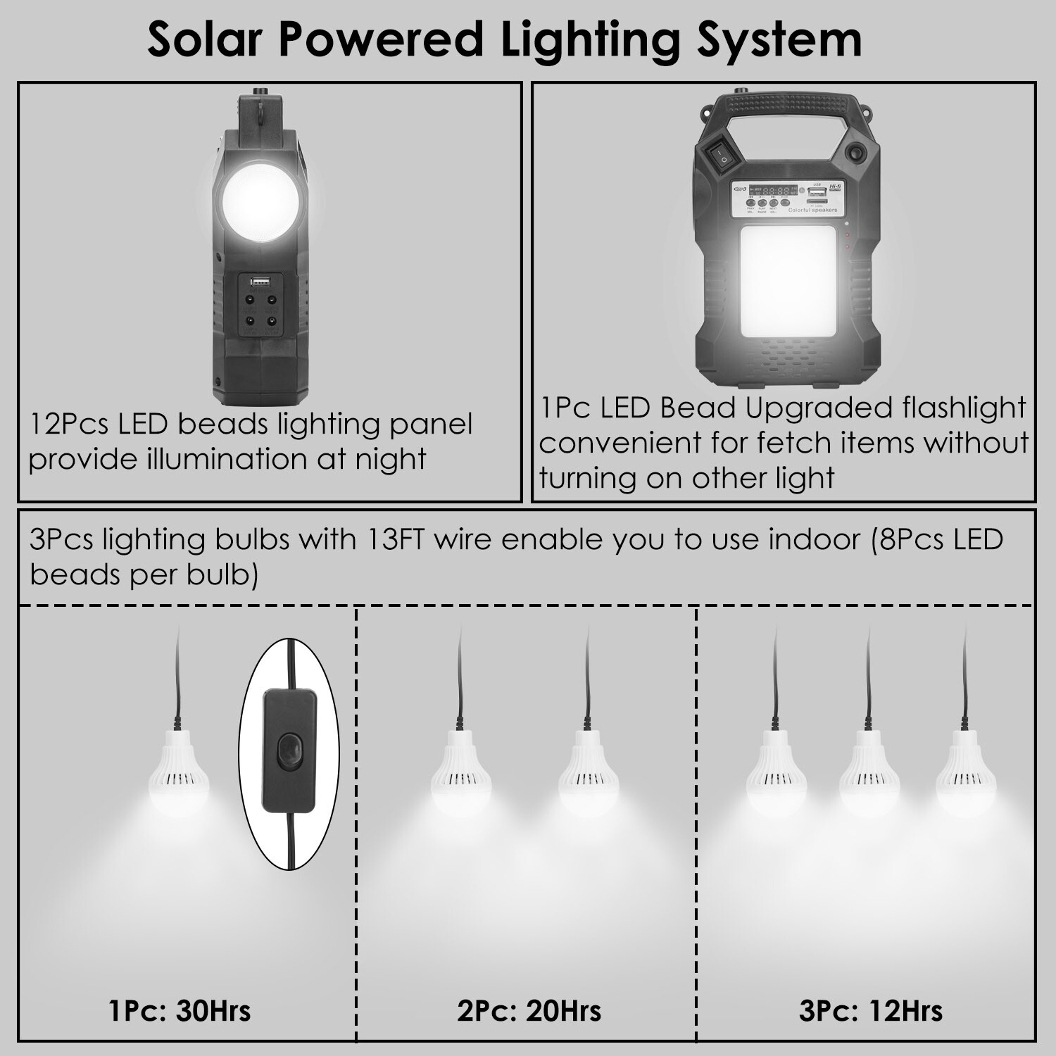 New Solar Power Backup Station with Flashlight & 3 Lighting Bulbs for Camping