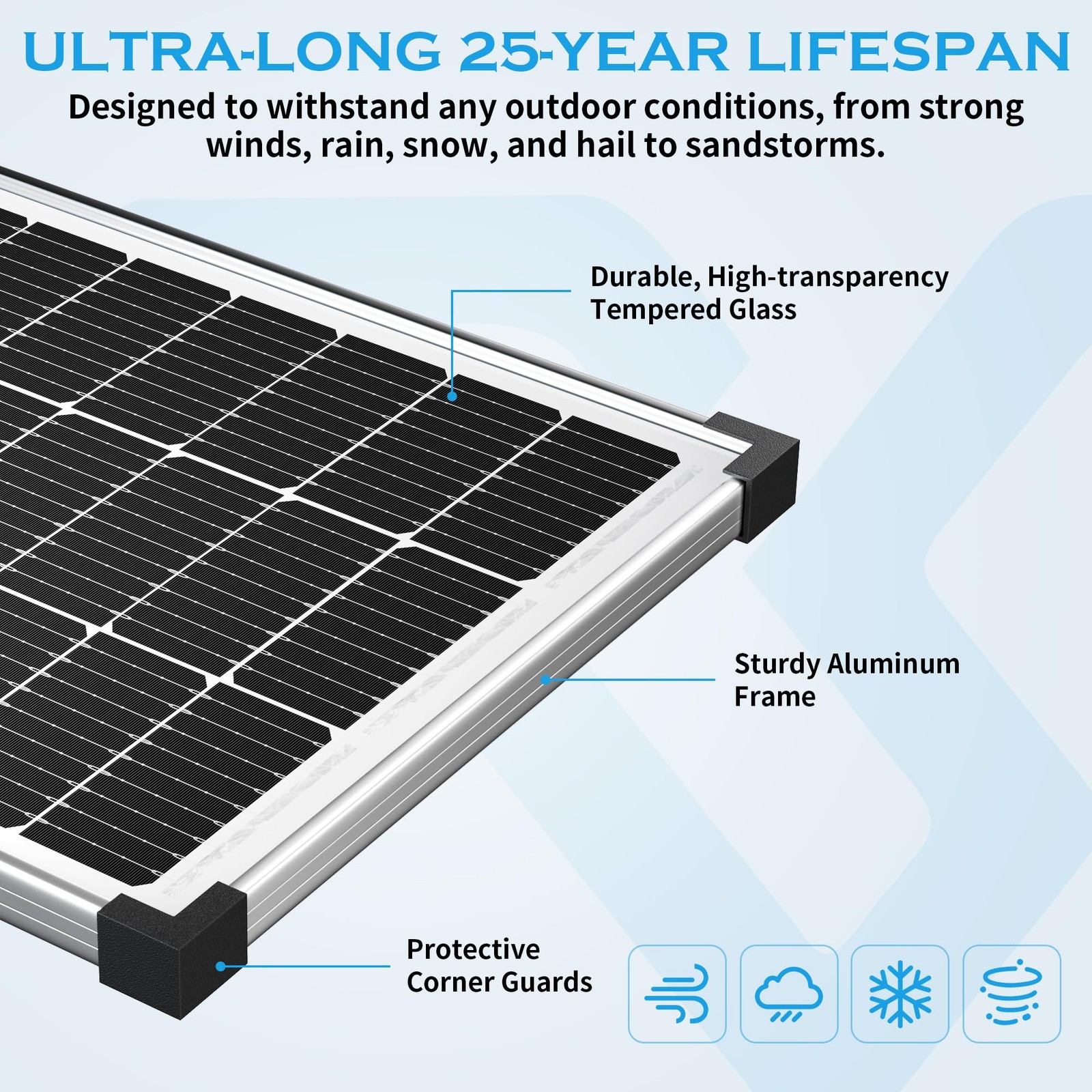 Voltset Solar Panel Charger Kit: 100W 12V Solar Panel with 20A Solar Charge C…