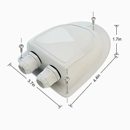 Abs Solar Double Cable Entry Gland For All Cable Types 2mmฒ To 6mmฒ For Solar