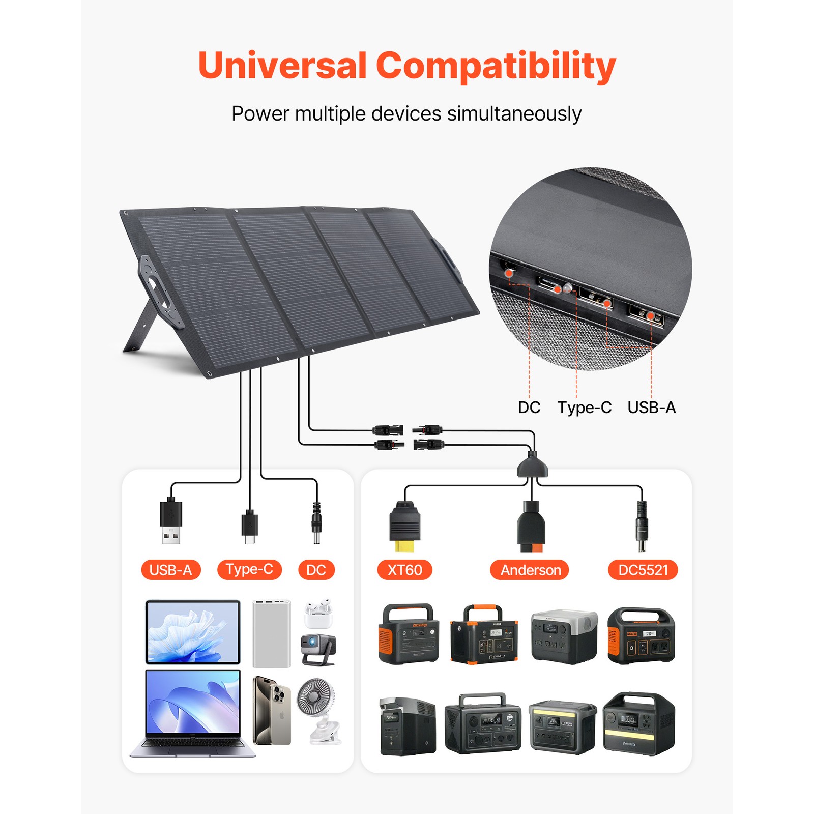 Uimoso 200WPortable Foldable Solar Panel with 24%High-Efficiency Monocrystalline