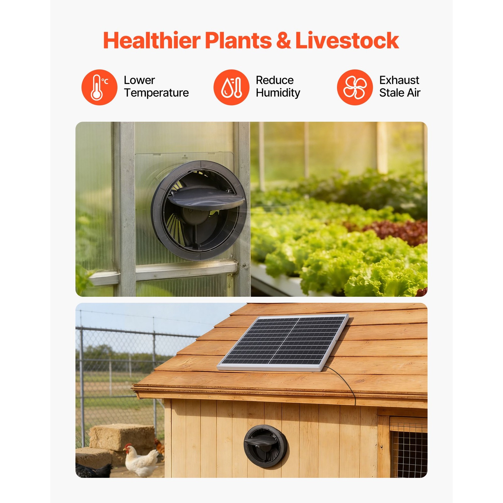 Solar Powered Fan, 20W Solar Panel with Battery Storage, 220 CFM Airflow