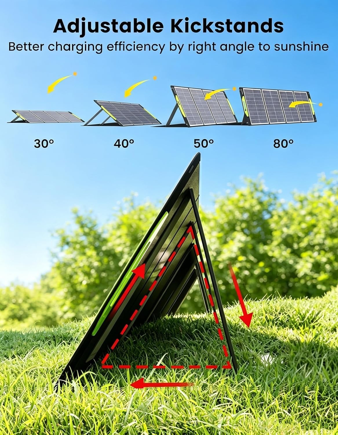 200W High Efficiency Portable Solar Panel – Foldable, Waterproof & Lightweight