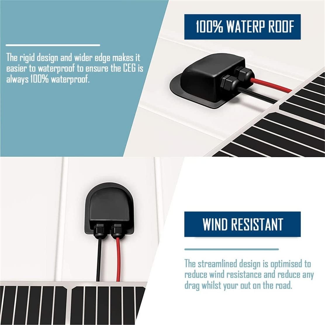 ABS Plastic Waterproof Solar Cable Entry Gland – Perfect for Caravans & Boats