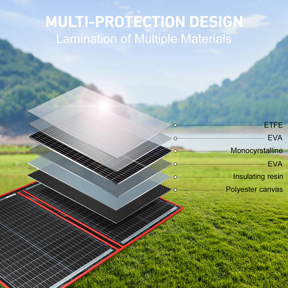 Dokio 160W Portable Foldable Solar Panel Kit For Solar Generator/Car Battery