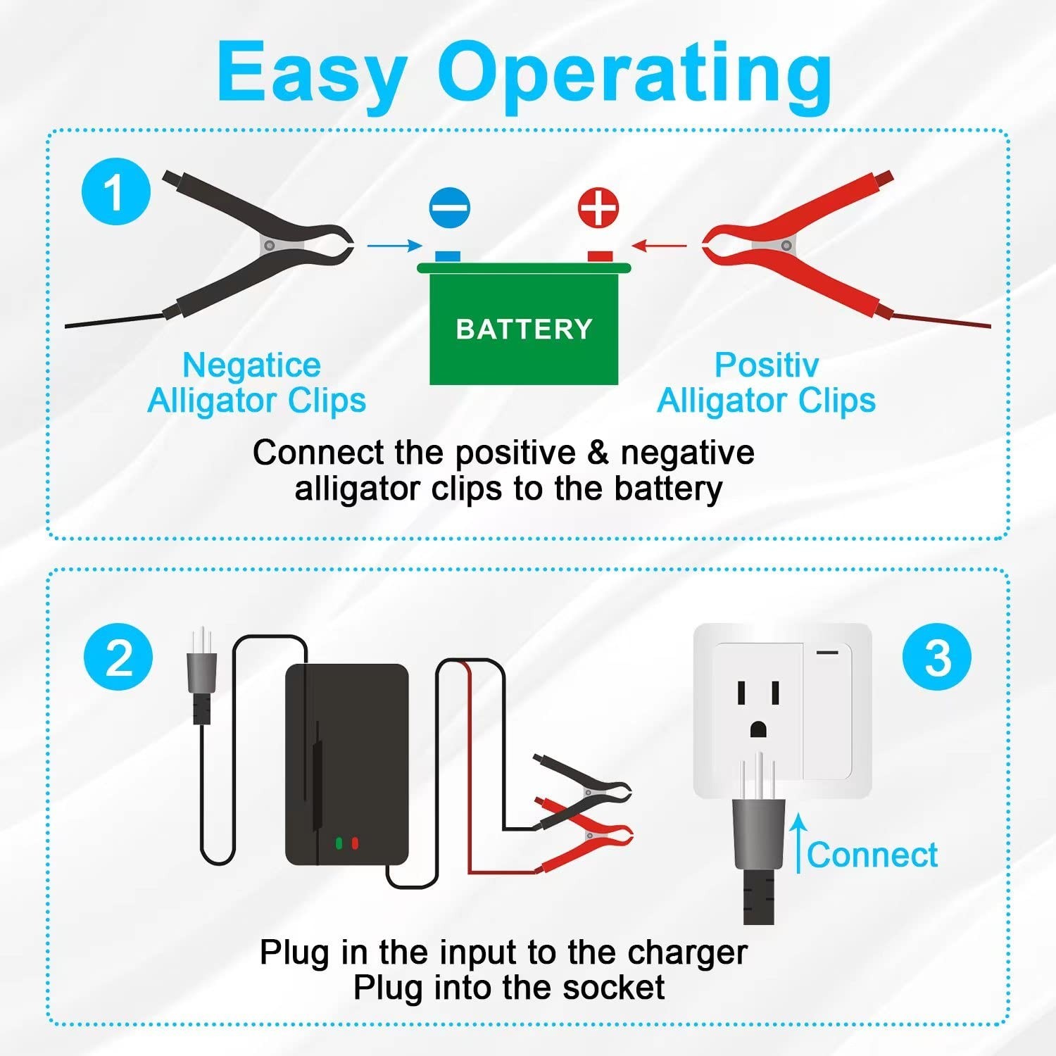 LiFePO4 Battery Charger 36V 10A Lithium Iron Phosphate Battery Smart 43.8V Ch…