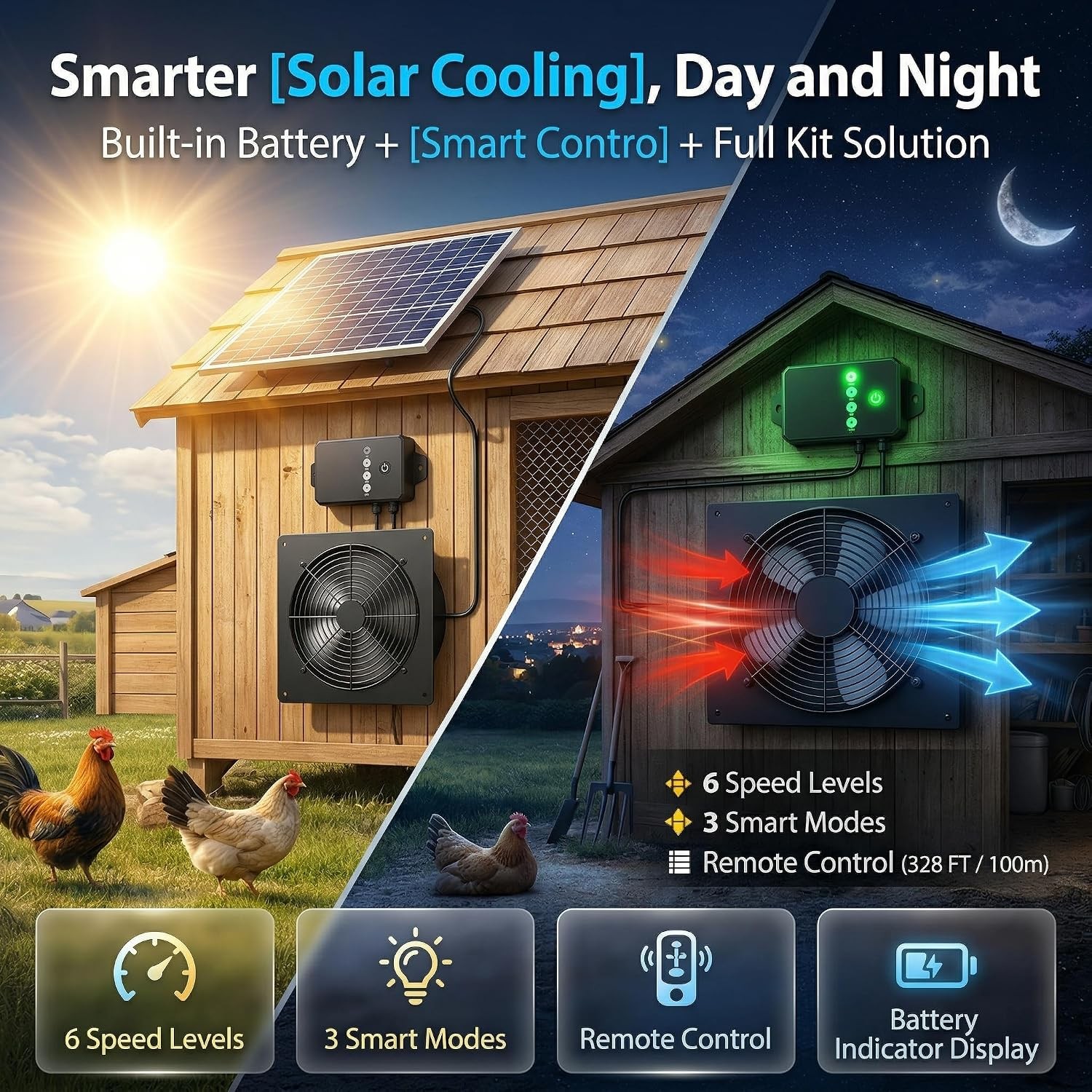 Solar Ventilation Fan 15W Panel 4000mAh Remote
