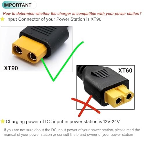 DC12V/24V XT90 Car Charger for AFERIY AF-P110/P210/P310/2001A Portable Power