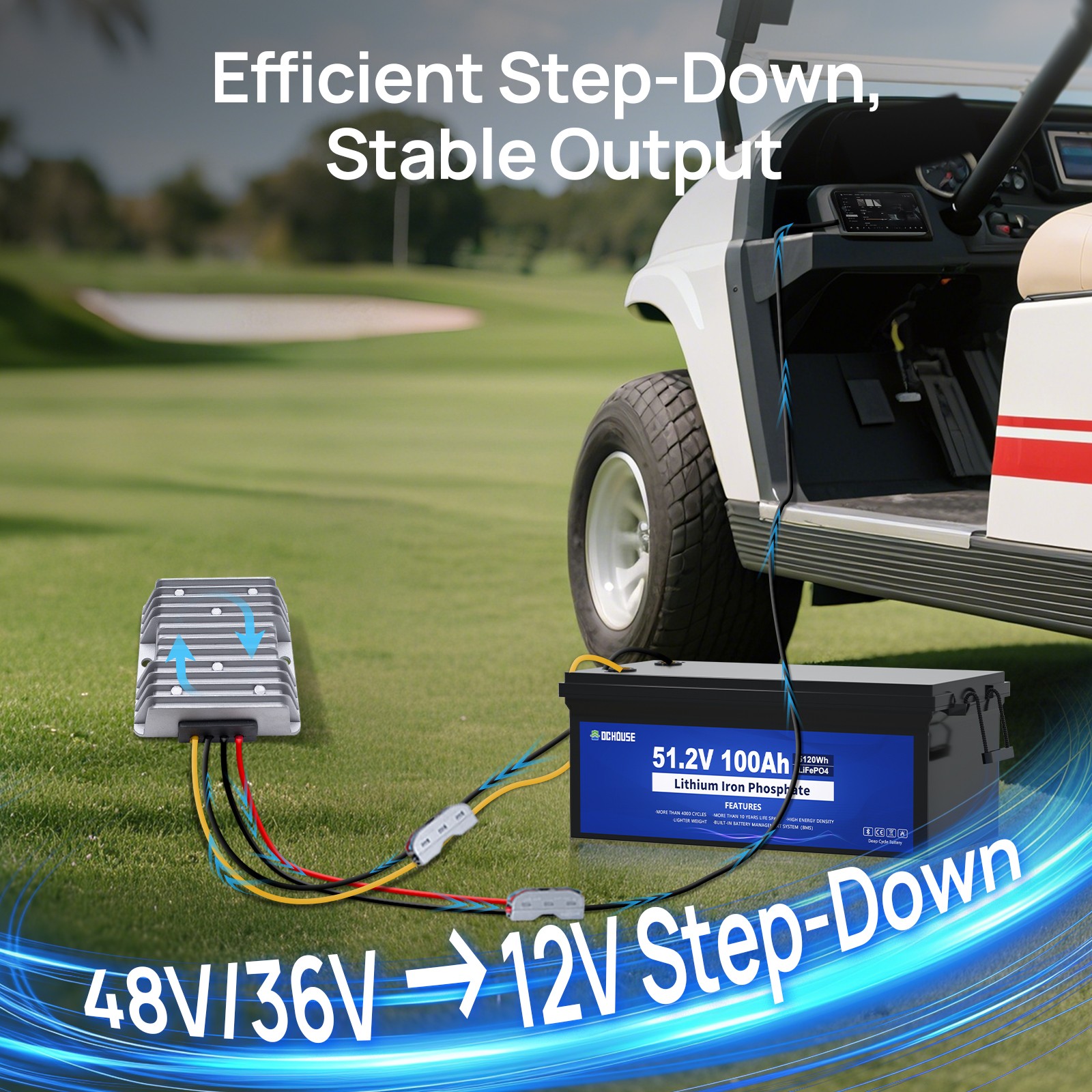 DC HOUSE 48V 100AH Golf Cart Lithium LiFePO4 Battery with 18A Charger Bluetooth