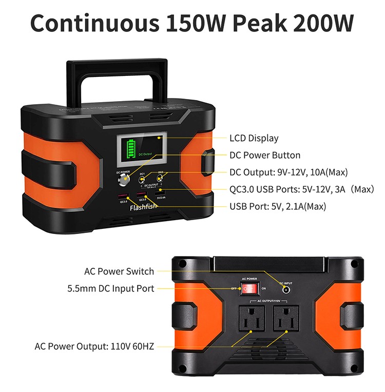 Flashfish 150W Portable Power Station 166Wh For Indoor/Outdoor/RV Backup Battery