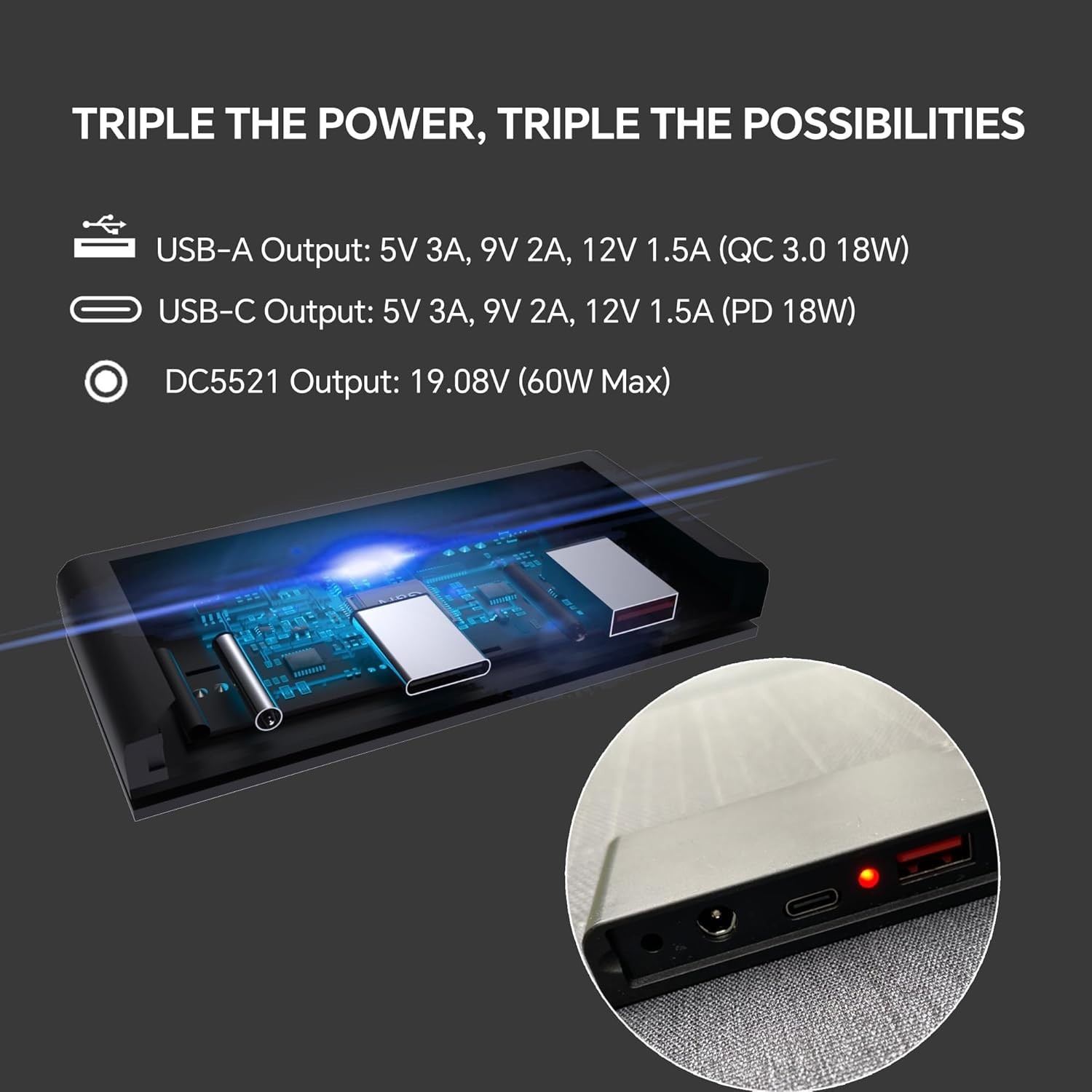 🔥New NECESPOW 60W Portable Solar Panel Charger with USB-A, USB-C, DC5521 Ports