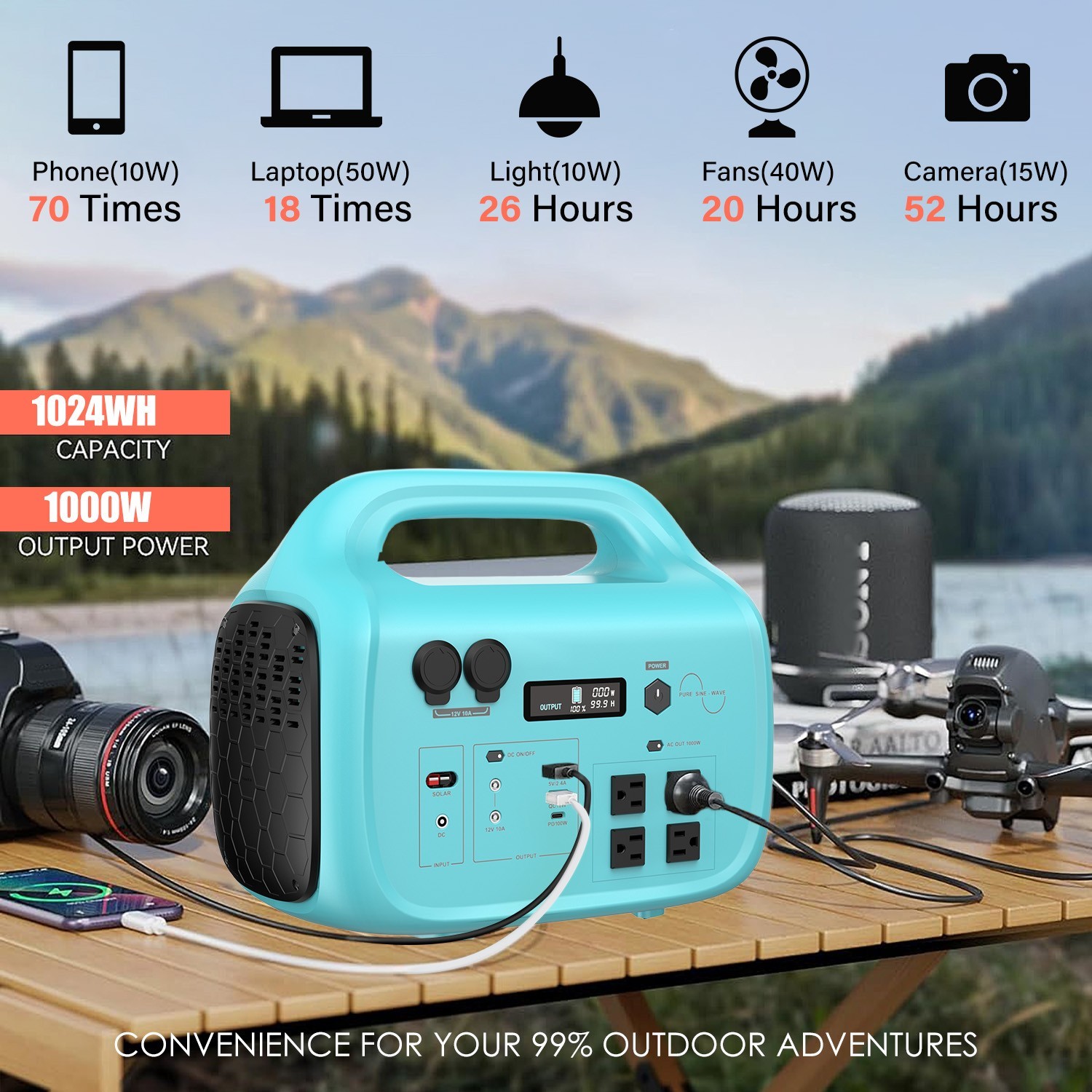 Portable Power Station 1075Wh 1000W Solar Generator with 100W Solar Panel for Ou
