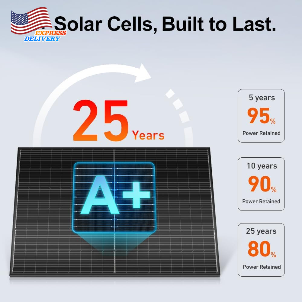 2×400W Monocrystalline Solar Panels 31V per Panel for Charging 12/24V Devices