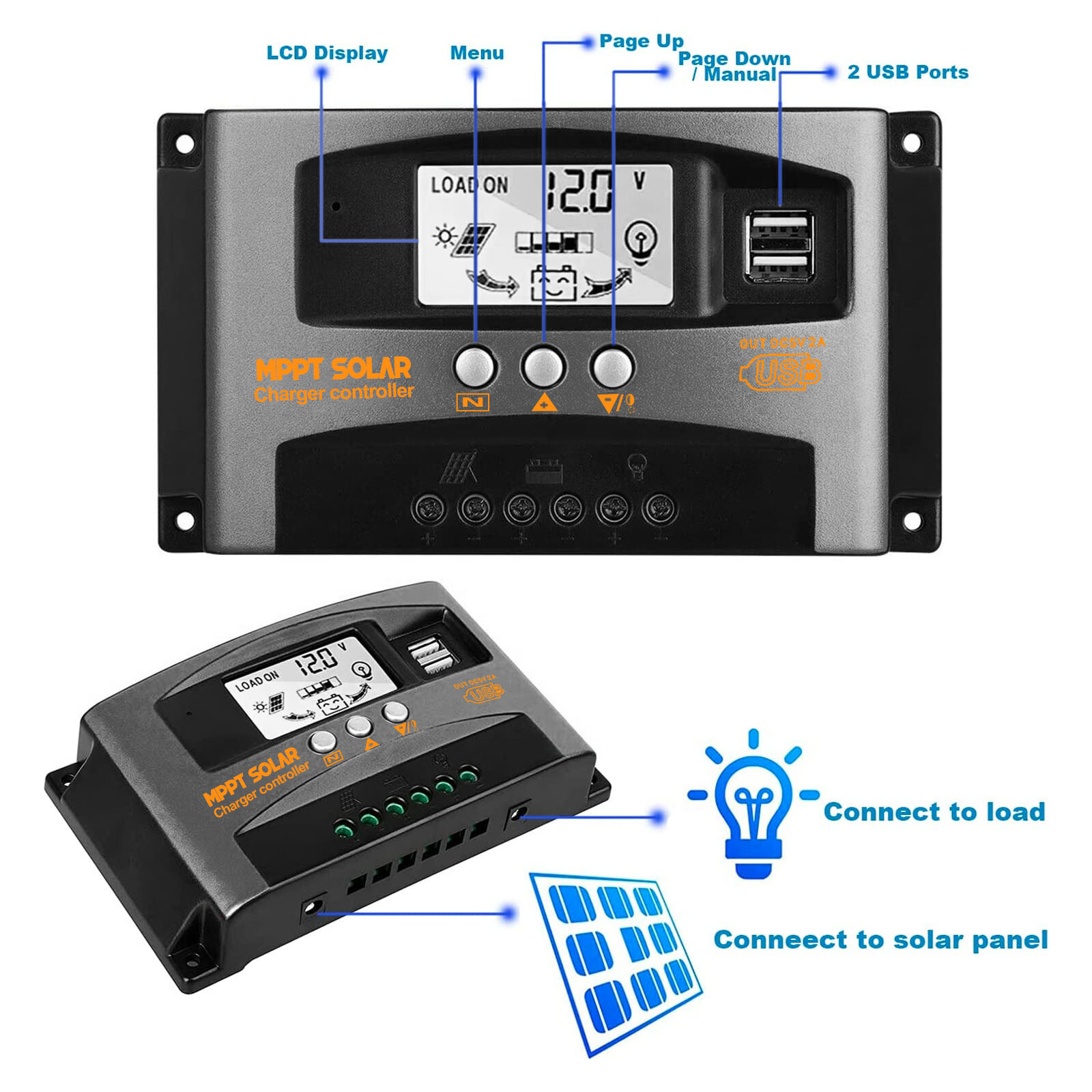 200W Solar Panel Kit with MPPT Solar Controller for RV Bosts Solar Power System
