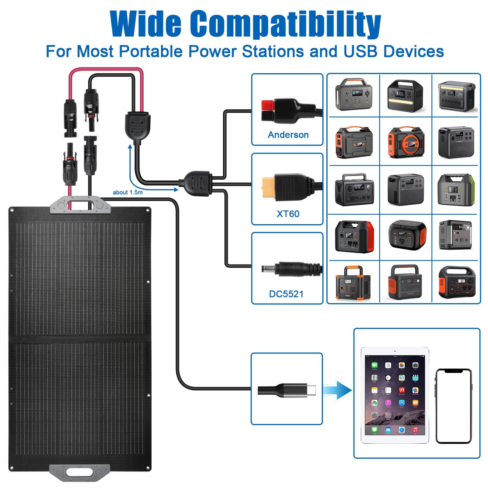 100W Portable Solar Panel, 18V Foldable Monocrystalline Solar Panel Kit