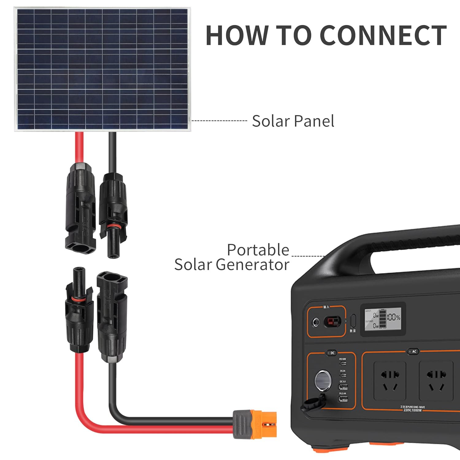 Solar to Xt60I Charging Cable 12AWG 1.5M Solar Plug to XT60 Socket Solar Connect