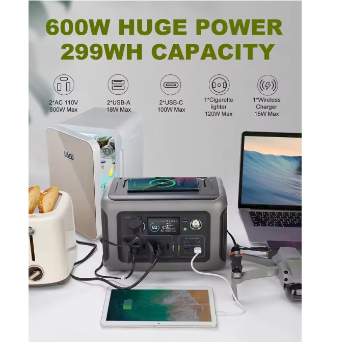ALLPOWERS Portable Power Station R600, 299Wh LiFeP04 Battery with 2x 600W AC