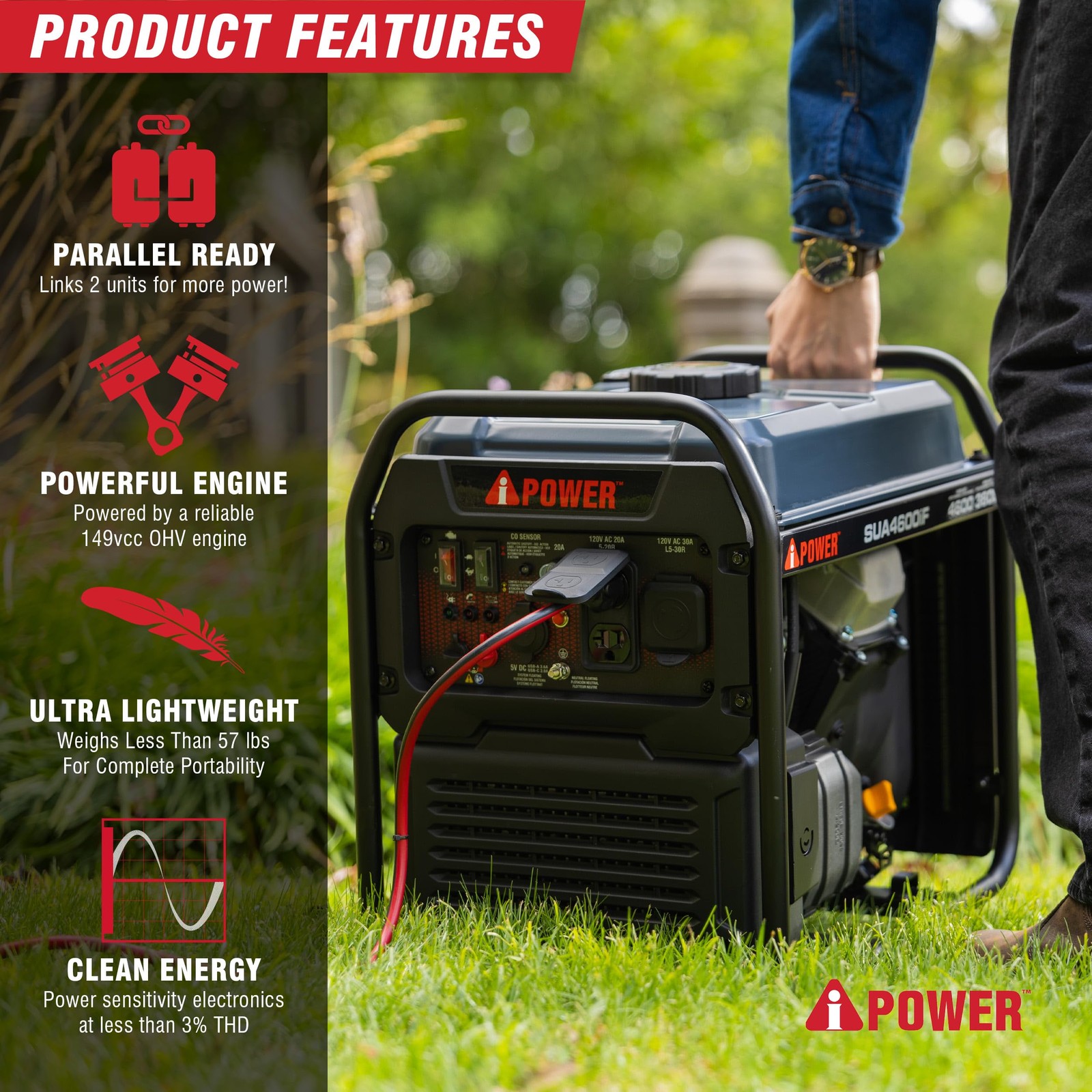 A-iPower 4600W RV-Ready Quiet Portable Inverter Generator Gas Powered, Ultra …