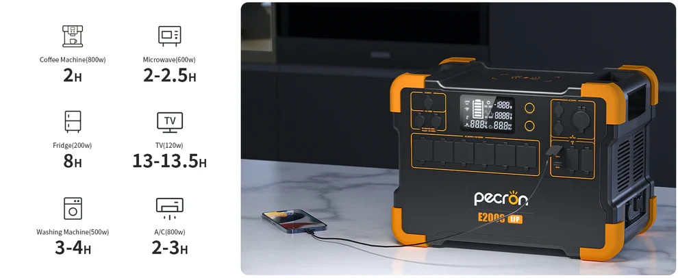 PECRON E2000LFP 1920Wh/2000W Portable Power Station LiFePO4 Generator Backup