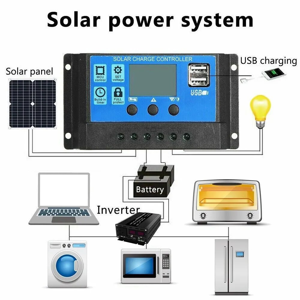 200 Watts Solar Panel Kit 12V 100A Battery Charger with Controller Caravan Boat