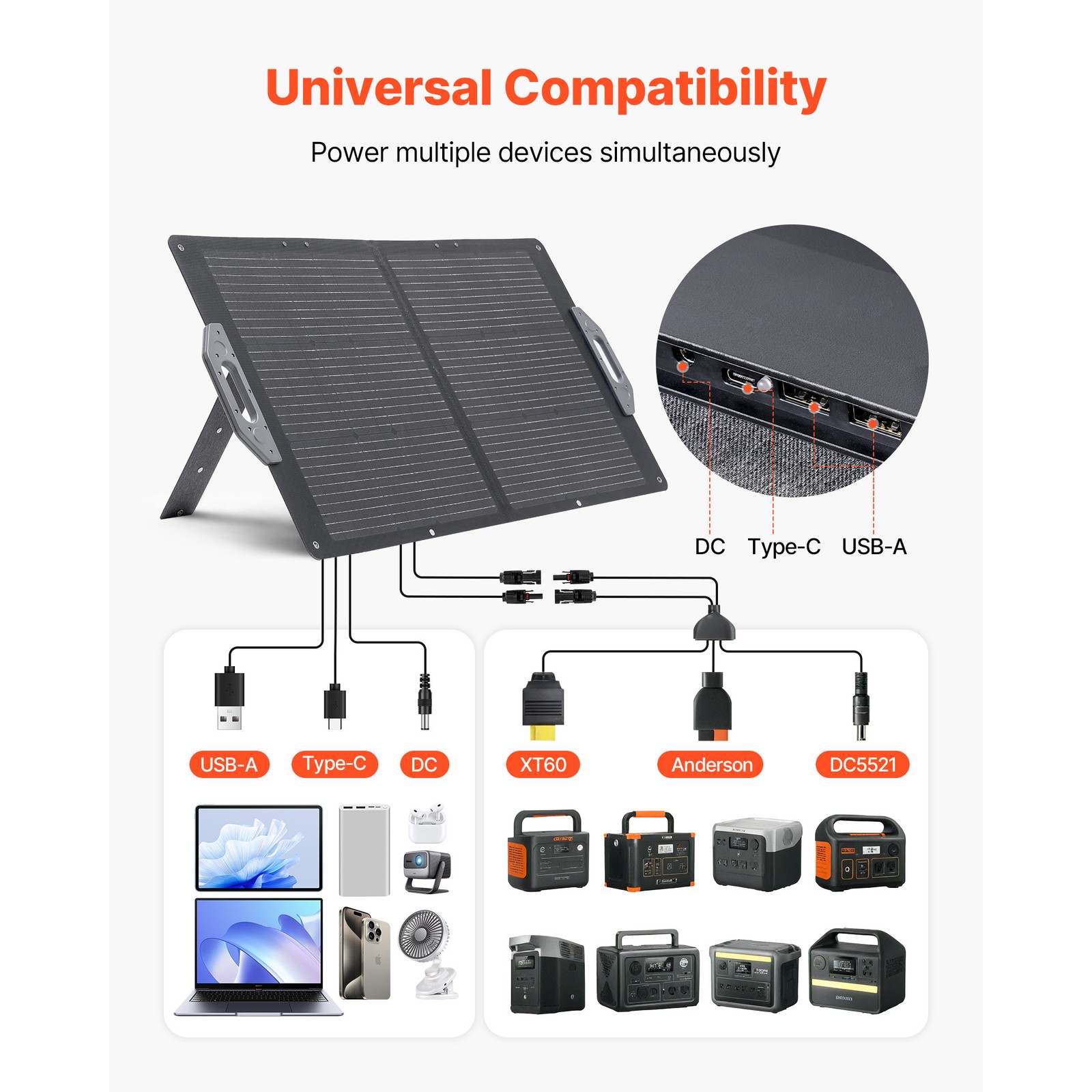 Uimoso 100W Portable Foldable Solar Panel Charger with Monocrystalline Design