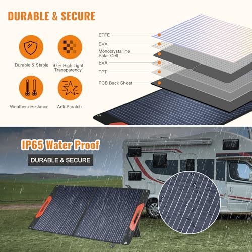 Foldable Solar Panel – Charger for Power Stations | Monocrystalline 23.5% 100W