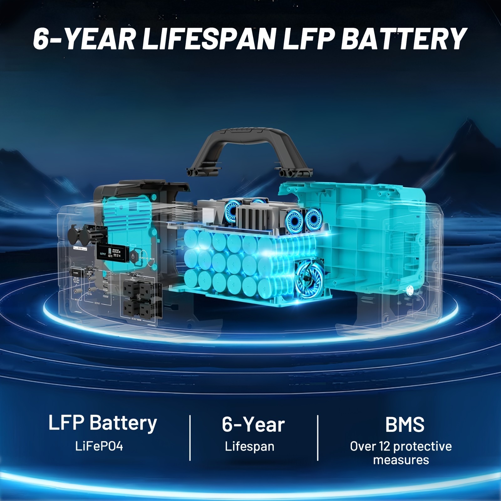 1000W Solar Generator with LiFePO4 Battery Multi-Way Charging Home Backup