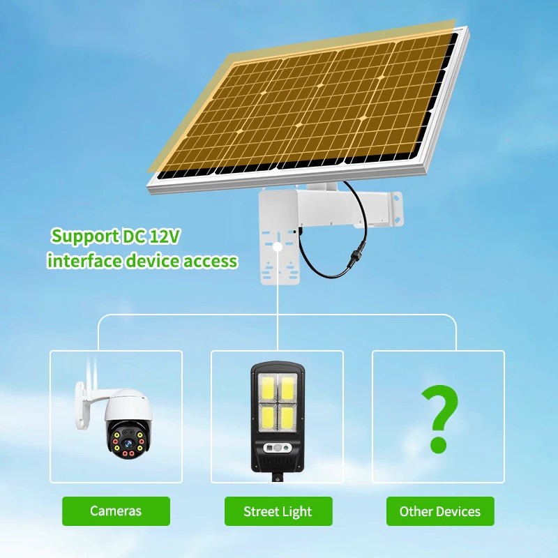 40W Outdoor Solar Charging Panel w/ 40A Battery 12VDC 2.5A max Output