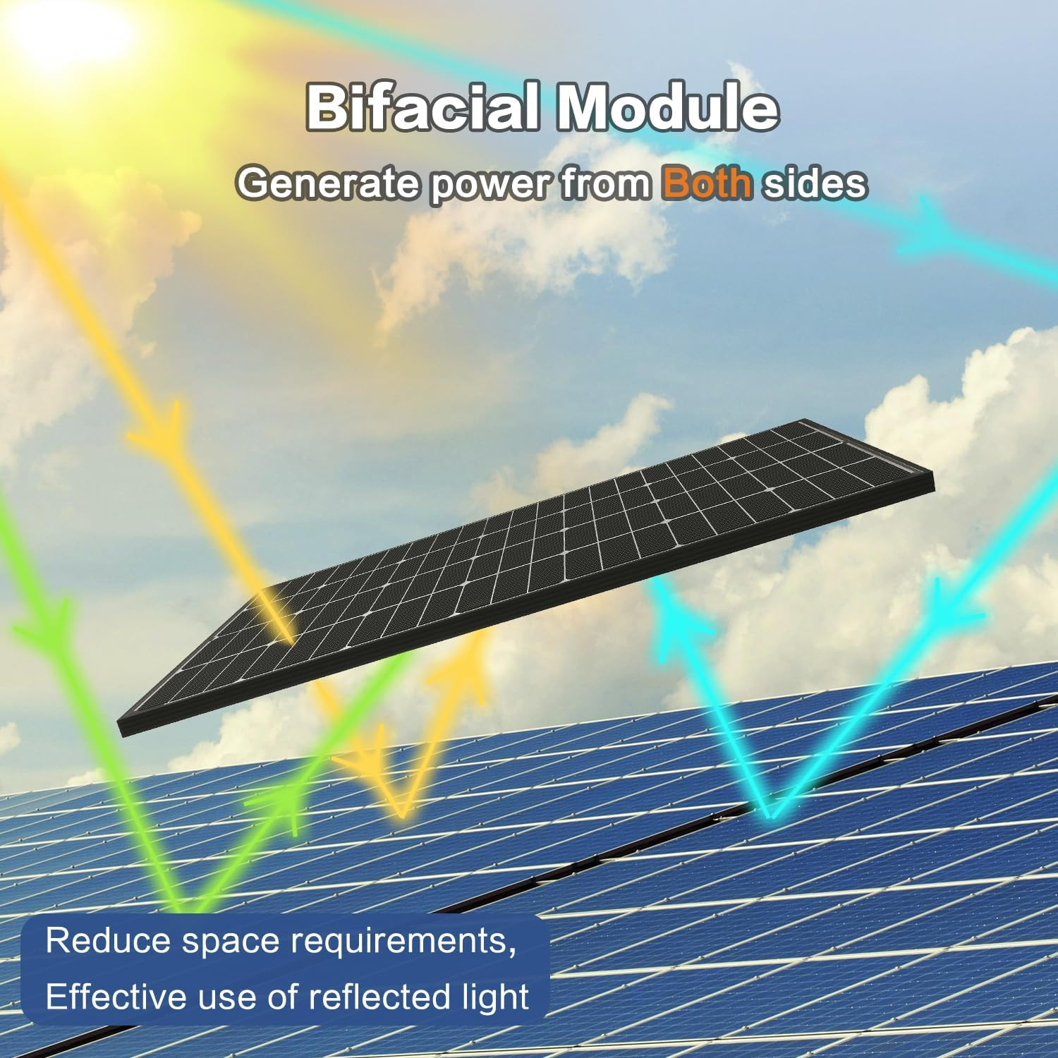 JJN Bifacial 200 Watt Solar Panel, 16BB N-Type 200W 12V 25% High Efficiency 200W