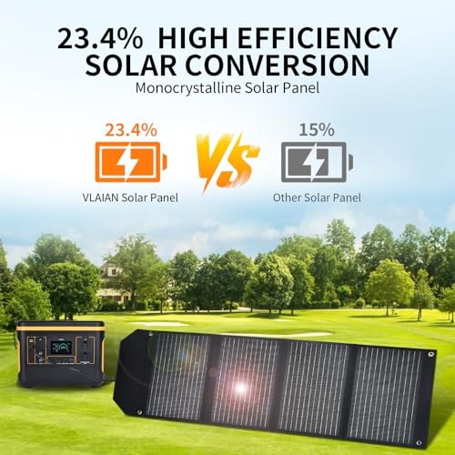 60W Portable Solar Panel,60 Watt Foldable Solar Panels Chargers with QC3.0 USB